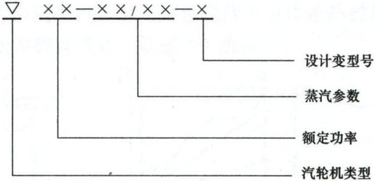 第二節(jié) 汽輪機型號的表示方法